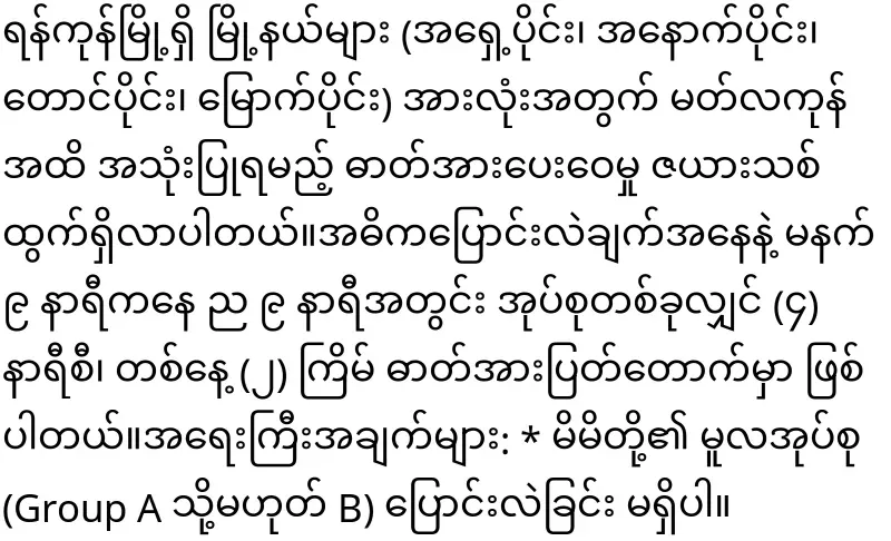 Yangon's new alternate power plan